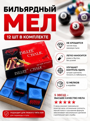 Sportmix BILLEE CHALK синий