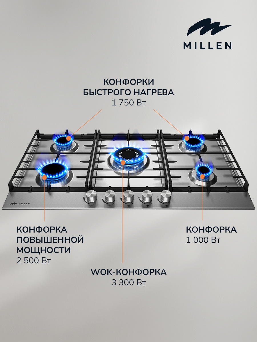 MILLEN MGH 901 IX газовая варочная панель 2