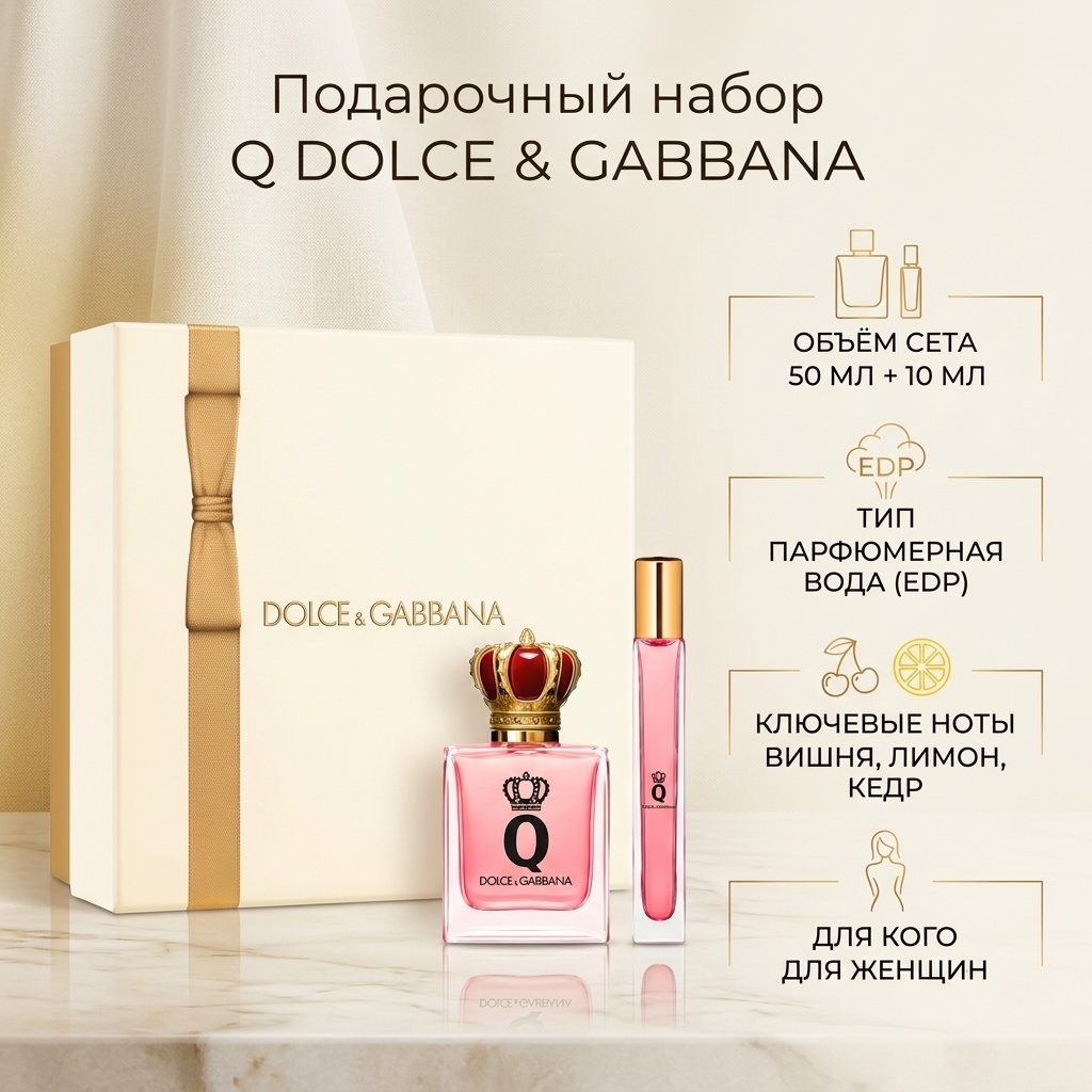 DOLCE&GABBANA Q Set парфюмерная вода EDP 50 мл, для женщин