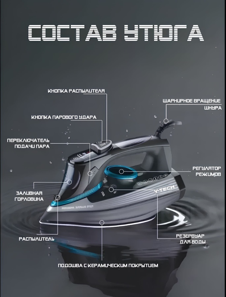 Утюг Y-Tech Z1 серый