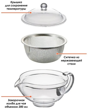 Фото 3