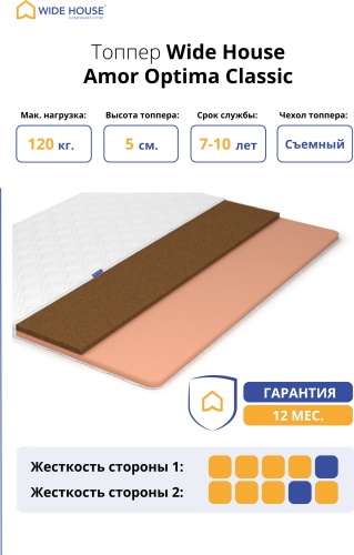 Топпер WIDE HOUSE Amor Optima Classic, 140x195x5 см