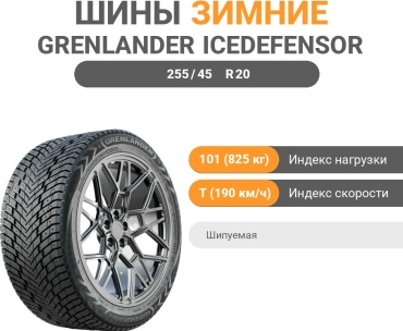 Grenlander IceDefensor STUD II 255/45 R20 101 T шипуемая