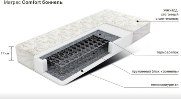 Матрас Gold Mattress Боннель Классик, 200x200x20 см