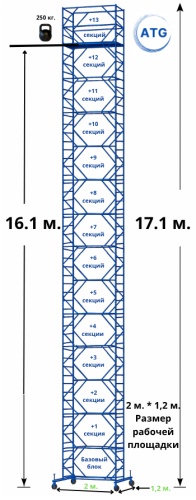 Вышка-тура ATG Базовый блок и 13 секций. Высота 17,1м. 2*1.2 - размер рабочей площадки, 1610