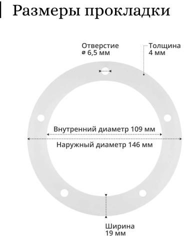 Прокладка для дистиллятора Славянка, Германия, Финляндия, Дымка Геликон 1 шт