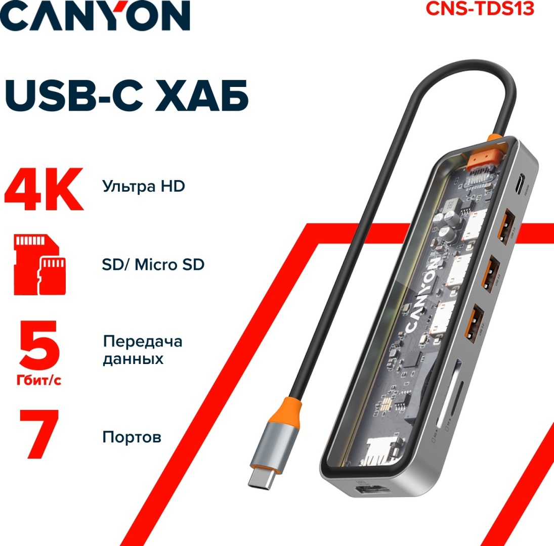 Док-станция Canyon CNS-TDS13 серый