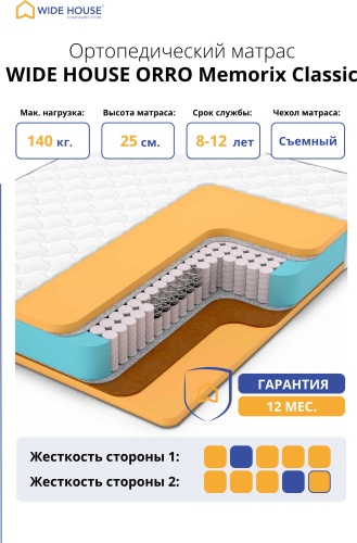 Матрас WIDE HOUSE ORRO Memorix Classic, 170x190x25 см
