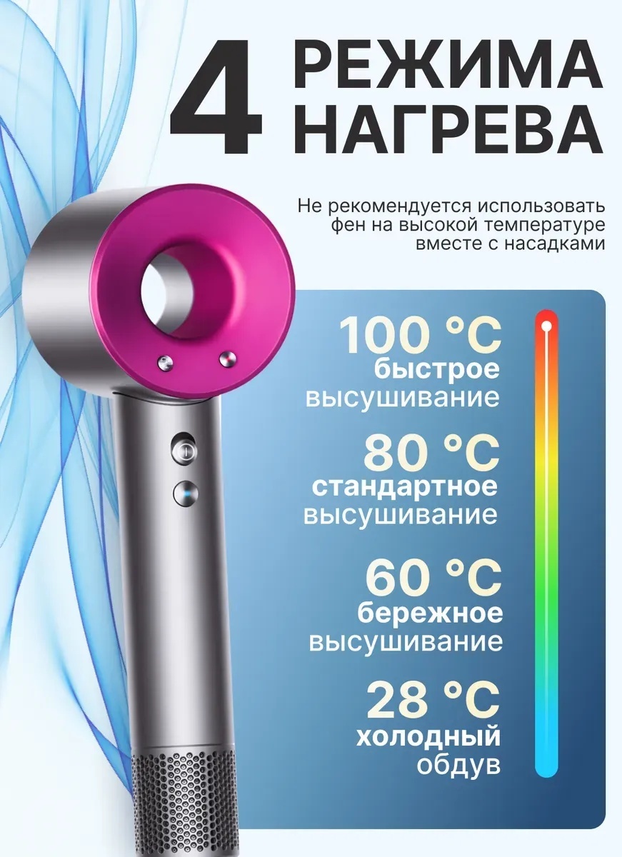 Фен для волос профессиональный мощный с насадками 5 в 1 фен серый, розовый