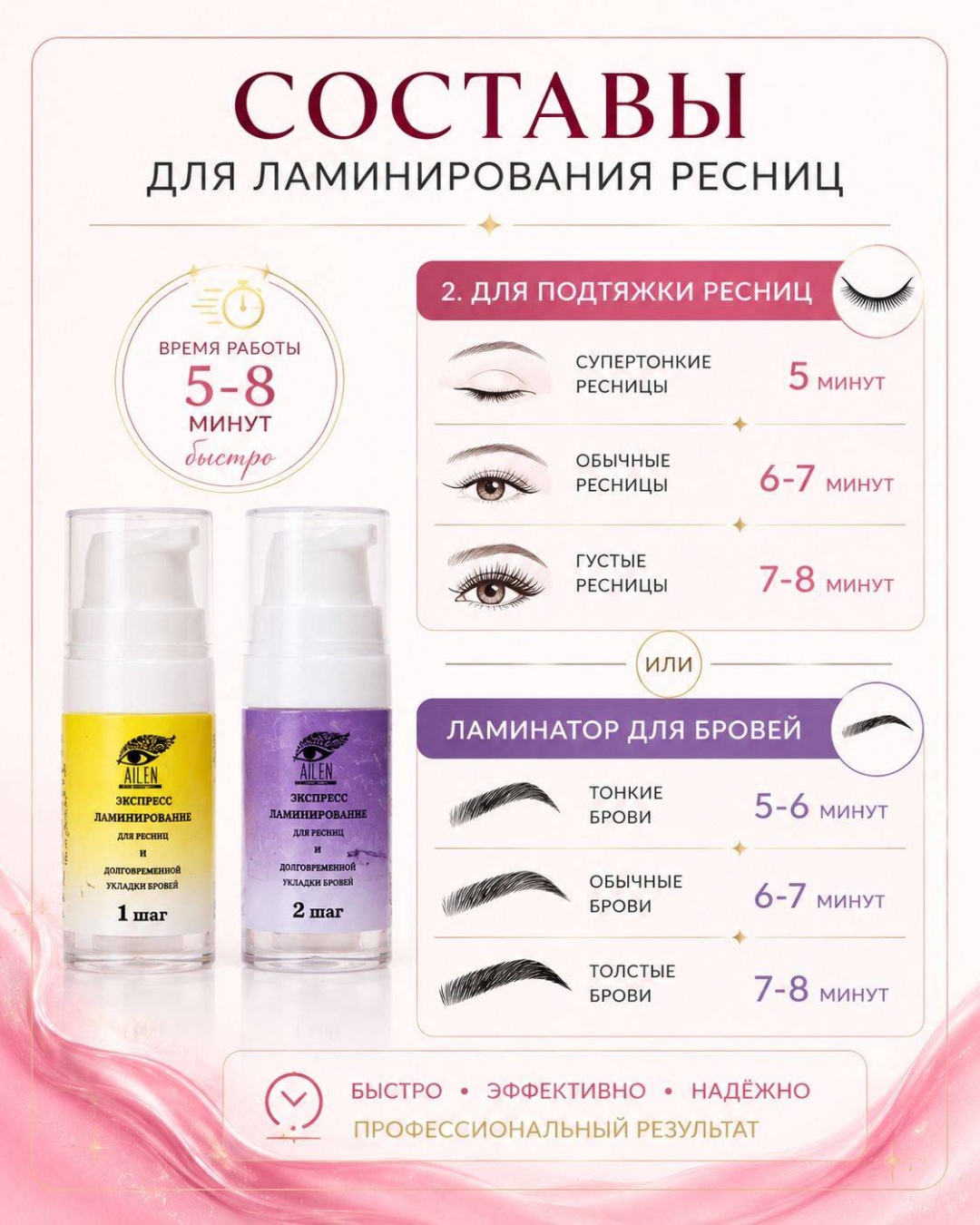 AILEN набор для ламинирования для ресниц, для бровей Набор для ламинирования 10 мл