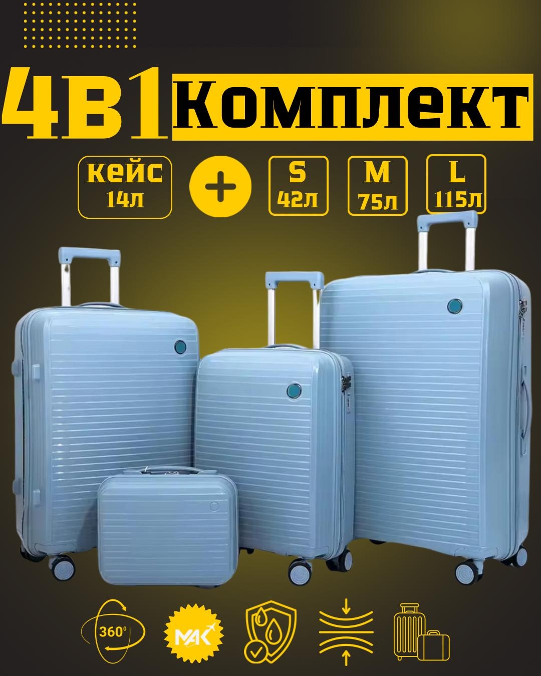 Комплект чемоданов MAK-GL004/IT полипропилен 205 л голубой