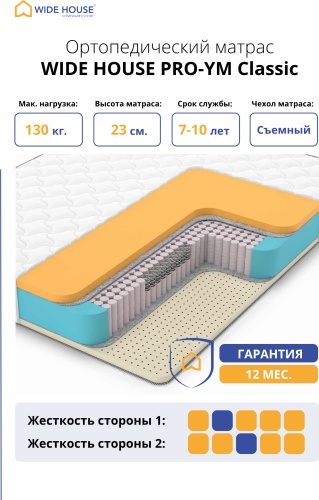 Матрас WIDE HOUSE PRO-YM Classic, 145x197x23 см