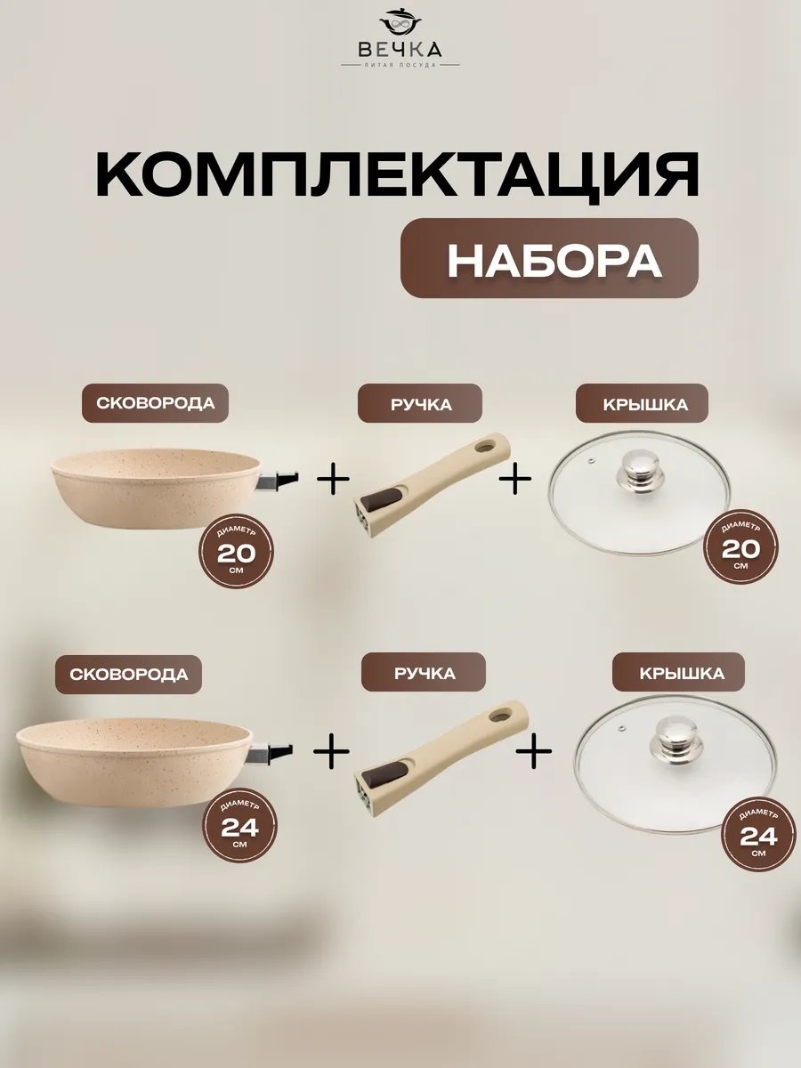 Сковорода Вечка 20 см с антипригарным покрытием, алюминий