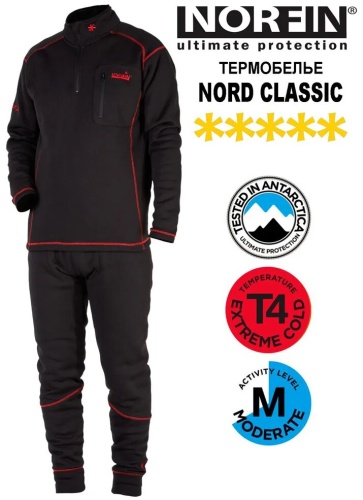 Комплект NORFIN черный
