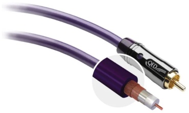 Кабель QED RCA - RCA 1 м