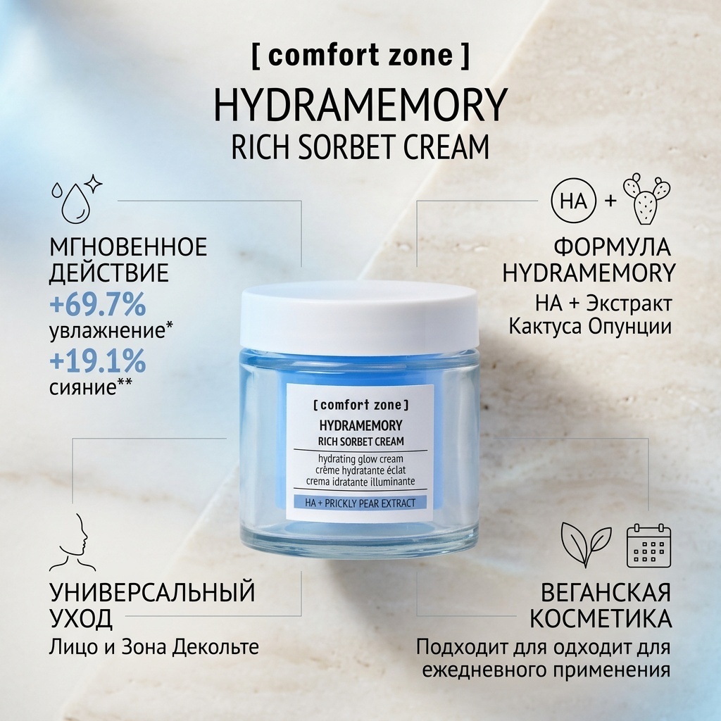 Comfort Zone крем Rich Sorbet Cream для лица, для зоны декольте 50 мл