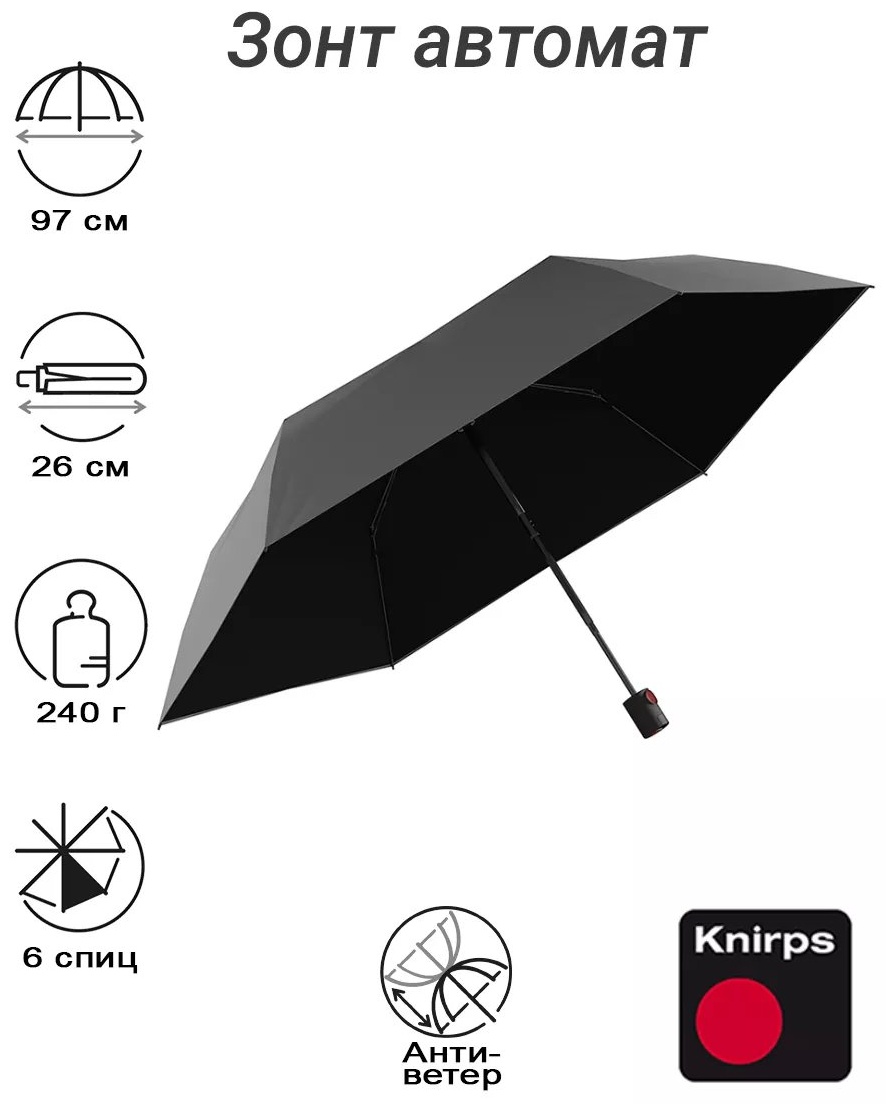 Складной зонт KNIRPS полуавтомат зеленый