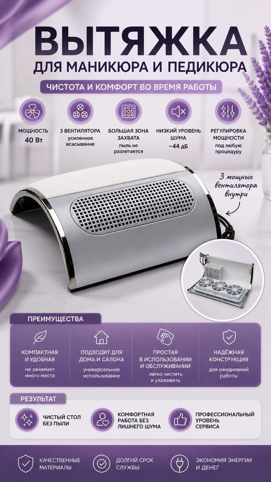 Boya professional вытяжка Nail Dust Collector 40 Вт
