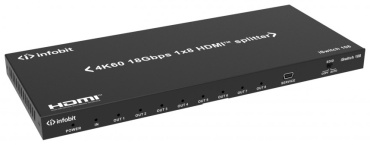Сплиттер Infobit HDMI - HDMI