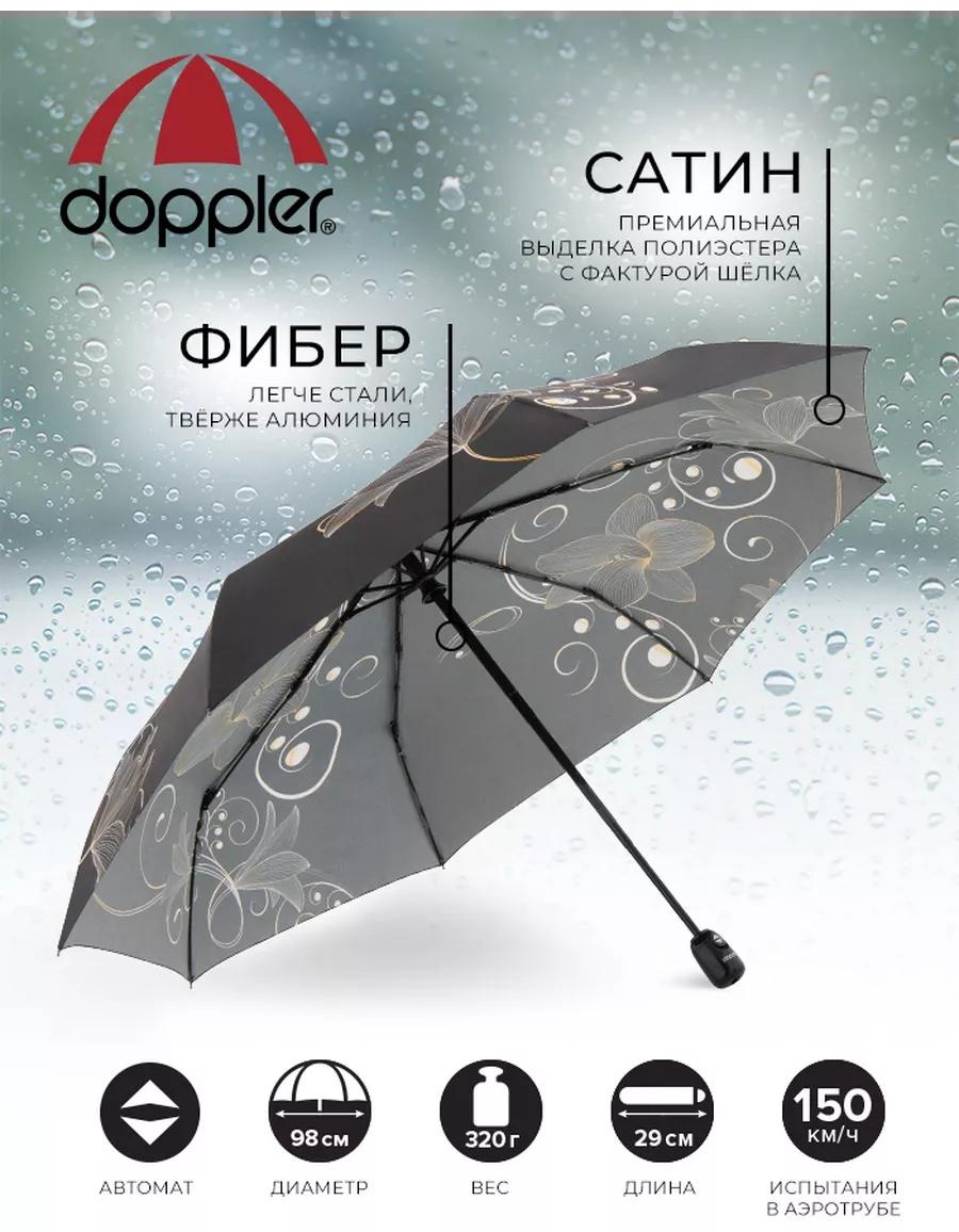 Складной зонт LUCCI полуавтомат черный, черный глянец