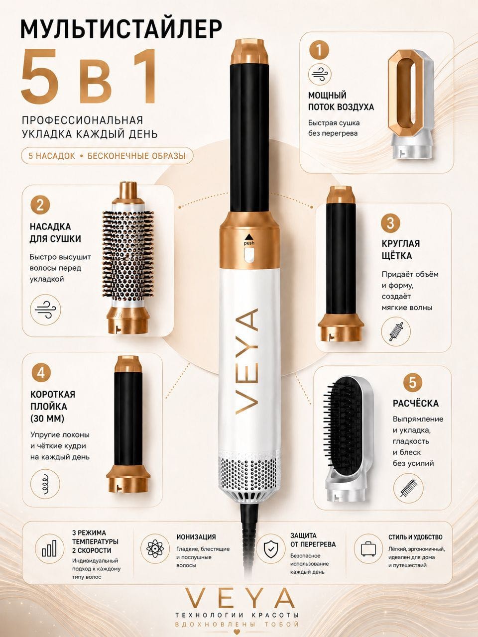 VEYA VEYA Air Styler 5 in 1 стайлер черный, белый, золотой