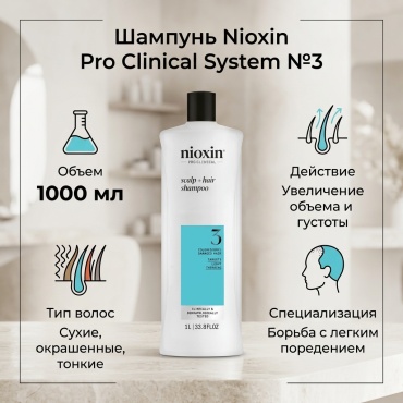 Nioxin Pro Clinical System Kit №3 шампунь 1000 мл