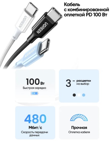 Кабель Ugreen USB TypeC (M), 2 м, L502 / 35221 белый