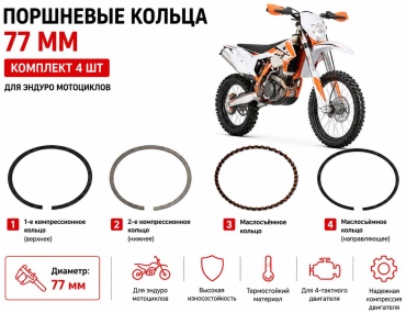 Zongshen поршневые кольца Piston Ring Set 77MM 177FMM