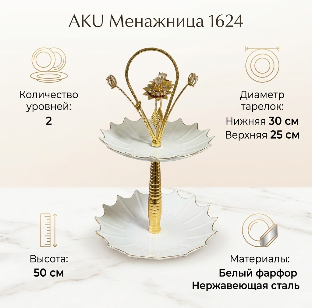AKU менажница 1624 круглая 1 шт