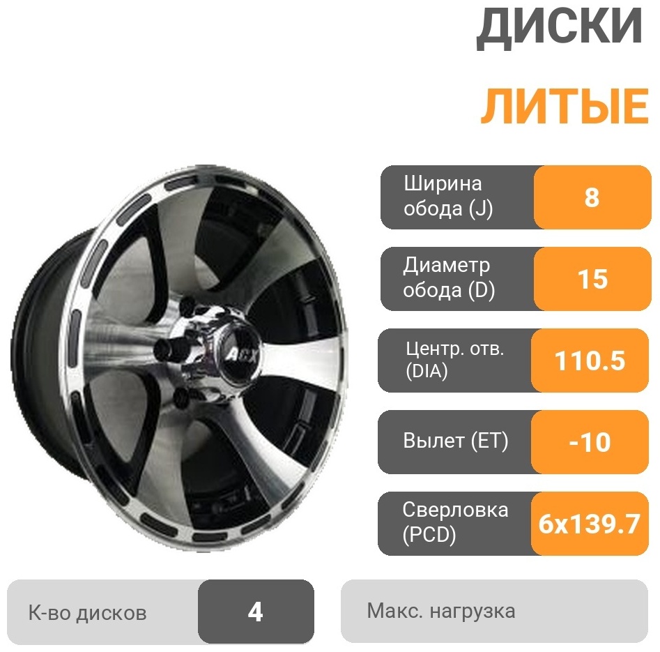 ACX 886 8x15/6x139.7 D110.5 ET-10 4 диска черный, серебристый