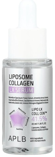 APLB сыворотка Liposome Collagen LX Serum, 40 мл для лица 40 мл