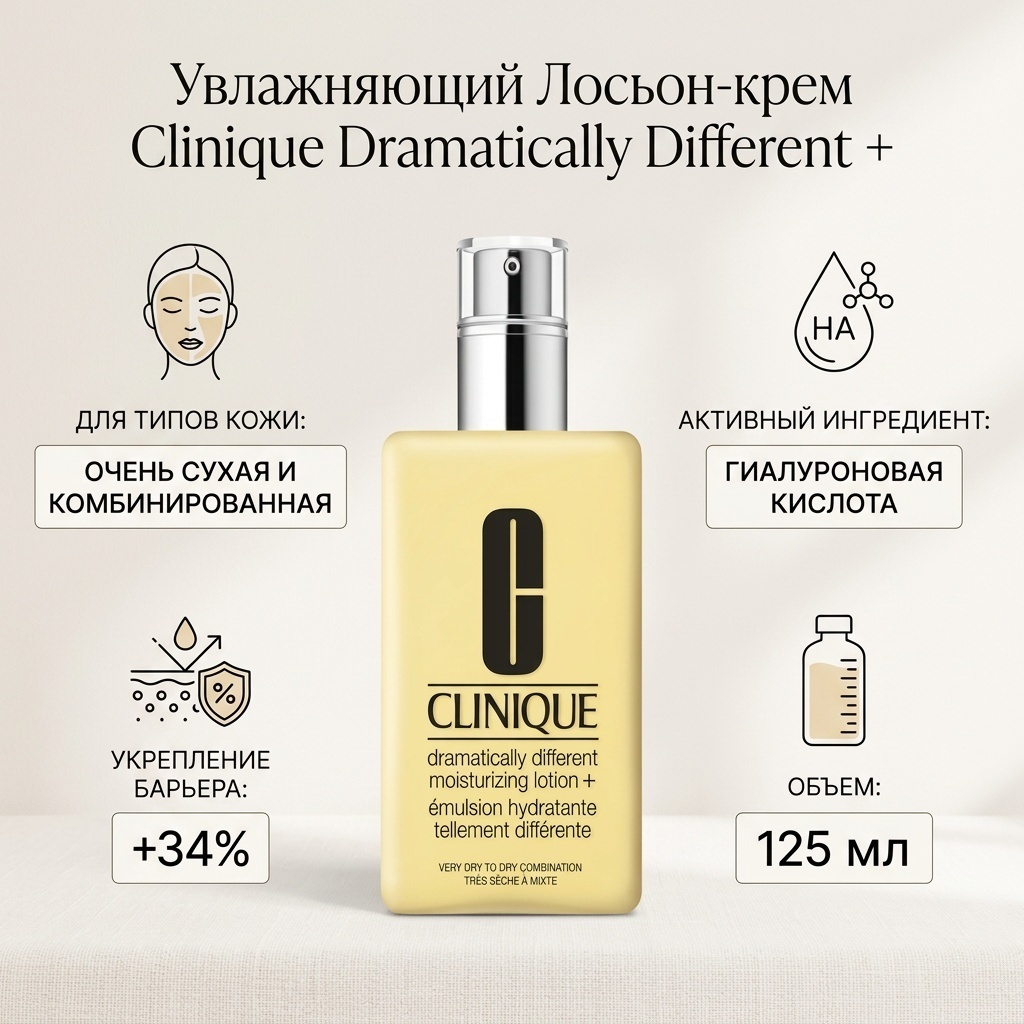 Clinique крем-лосьон Dramatically Different Moisturizing Lotion для лица 125 мл