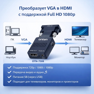Переходник Onten VGA - HDMI