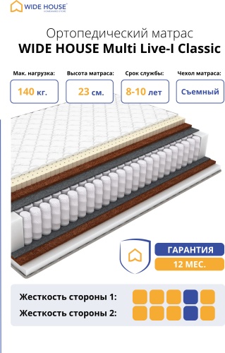 Матрас WIDE HOUSE Multi Live-I Classic, 160x200x23 см
