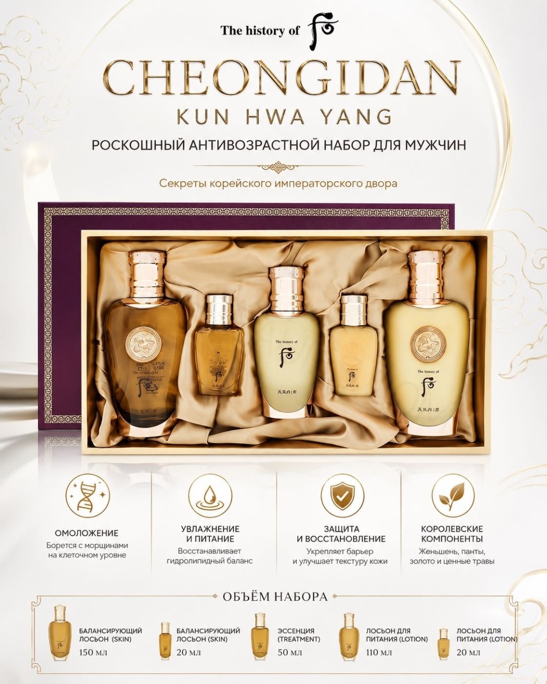 The History of Whoo Cheongidan Hwa Yang 2pcs Special Set Уходовый Набор для Мужчин набор по уходу за лицом для мужчин
