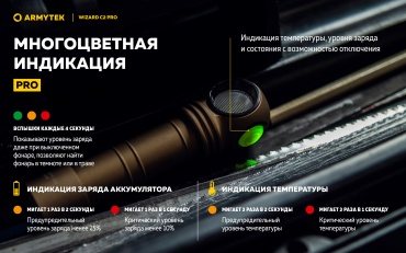 Фото 13