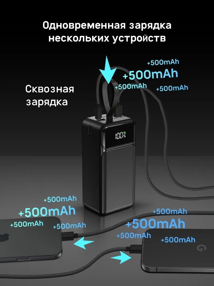 Powerbank повербанк 50000 — фото 9