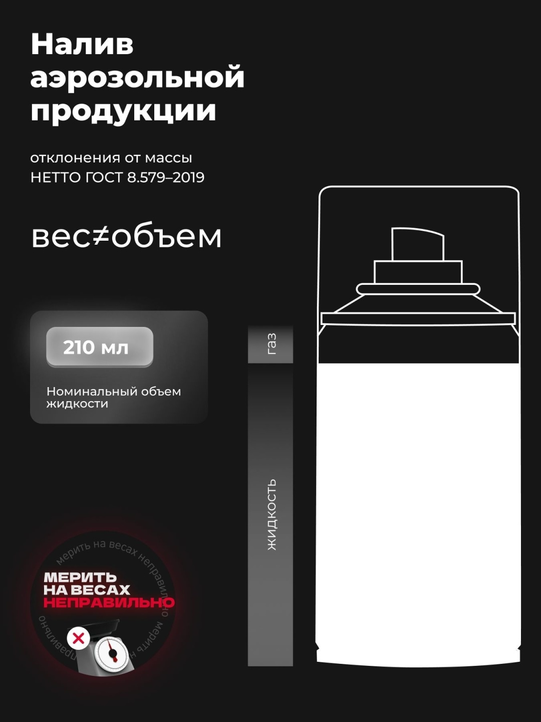 LAVR Очиститель кондиционера APPLE (210)мл 8