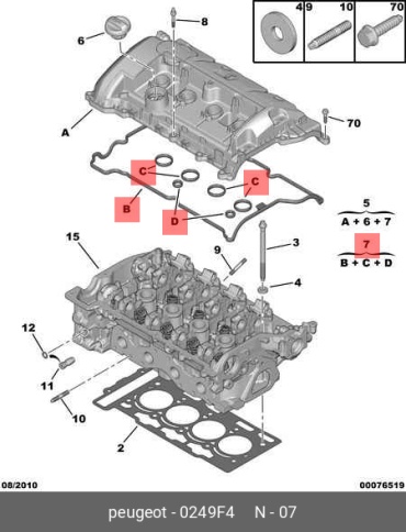 Citroen/Peugeot прокладка крышки клапанов 0249F4