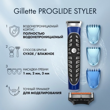 Электробритва Gillette ProGlide Styler сеточная
