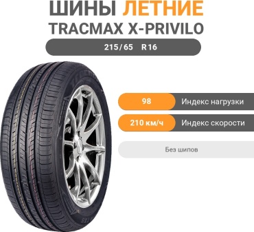 Tracmax X-Privilo TX5 215/65 R16 98H