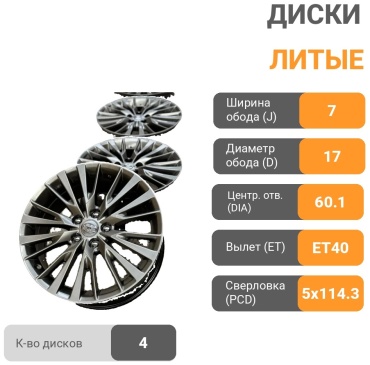 RNO 5487 7x17/5x114.3 D60.1 ET40 4 диска графит