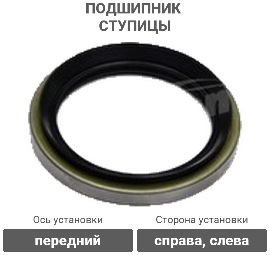 PATRON подшипник ступицы PBK1915
