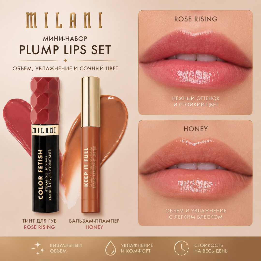 Milani Cosmetics Milani мини Набор для губ Plump Lips Set набор декоративной косметики для женщин