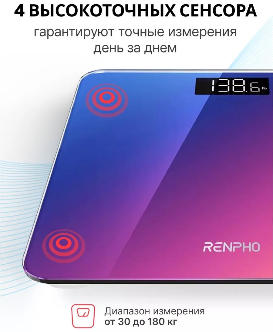 Фото 4
