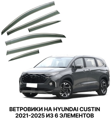 0077 для Hyundai Custin 2023-2025