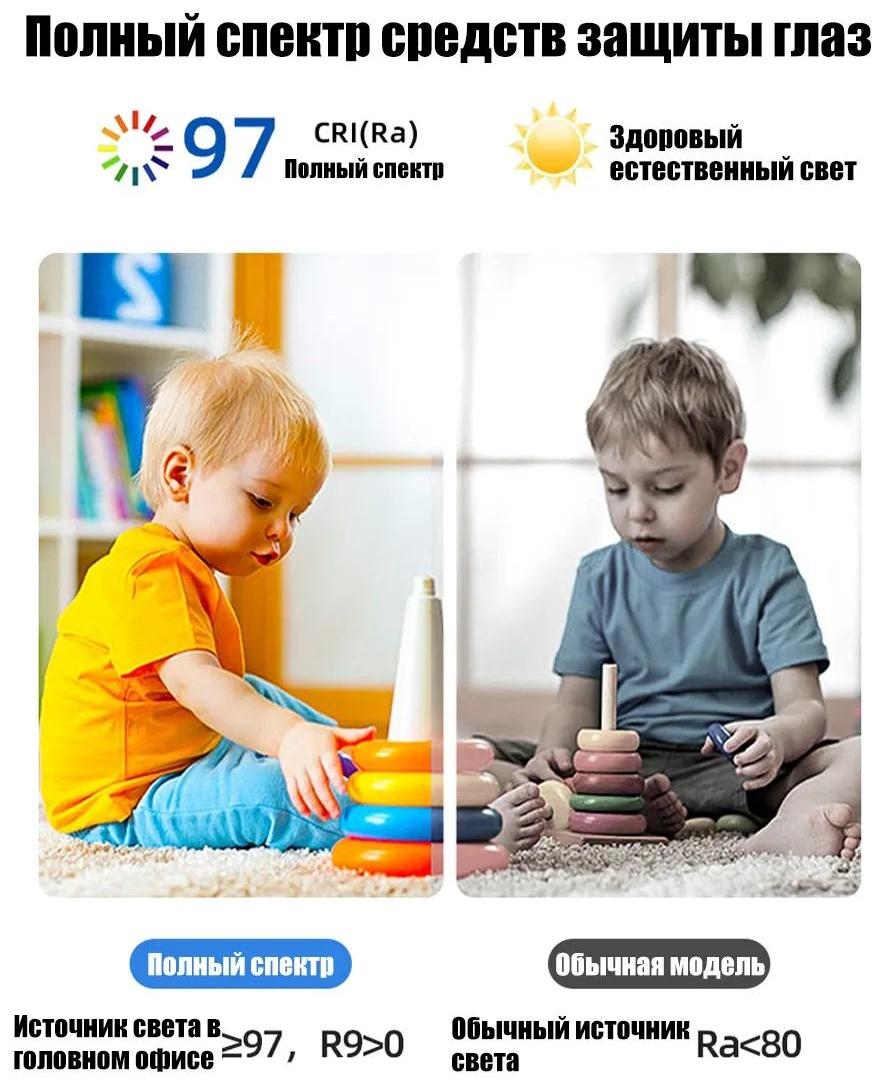 Фото 3