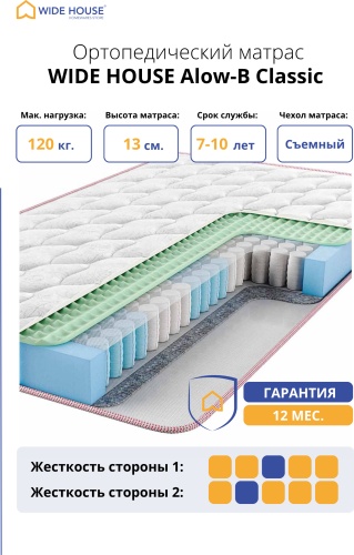 Матрас WIDE HOUSE Alow-B Classic, 170x190x13 см