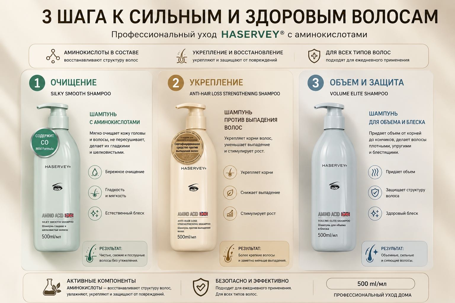 Haservey Amino Acid шампунь 3 шт по 500 мл