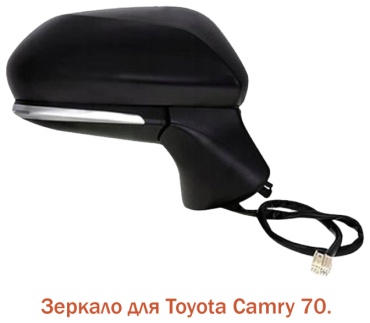 Зеркало в сборе TAIWAN TY217-155-1R правое для Toyota Camry 2018